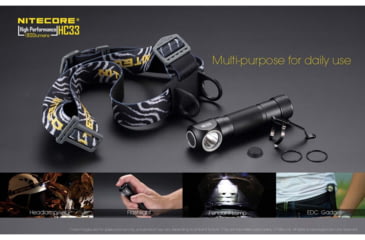 Image of Nitecore HC33 1800 Lumen L-Shape High Performance LED Headlamp, Black, 6952506404100