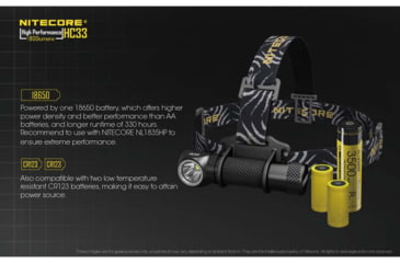 Image of Nitecore HC33 1800 Lumen L-Shape High Performance LED Headlamp, Black, 6952506404100