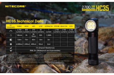 Image of Nitecore HC35 2700 Lumen USB Rechargeable Headlamp, Black, 6952506405572