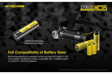 Image of Nitecore HC35 2700 Lumen USB Rechargeable Headlamp, Black, 6952506405572