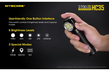 Image of Nitecore HC35 2700 Lumen USB Rechargeable Headlamp, Black, 6952506405572