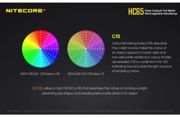 Image of Nitecore HC65 1 x 18650/ 2 x CR123A/ 16340 CREE XM-L2 U2 LED Rechargeable Headlamp, 1000 Lumens, Black, HC65