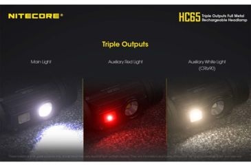 Image of Nitecore HC65 1 x 18650/ 2 x CR123A/ 16340 CREE XM-L2 U2 LED Rechargeable Headlamp, 1000 Lumens, Black, HC65