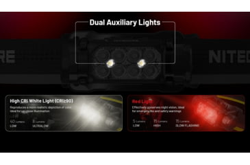 Image of Nitecore HC65 UHE USB-C 2000 Lumens Rechargeable Headlamp, Black, 6952506408115