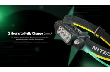 Image of Nitecore HC65 UHE USB-C 2000 Lumens Rechargeable Headlamp, Black, 6952506408115