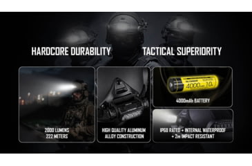 Image of Nitecore HC65M UHE NVG Mountable USB-C Rechargeable Headlamp, Black, HC65MUHE