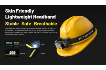 Image of Nitecore HC70 UHE 1600s Lumens Headlamp w/Extra Long Runtime, Black, HC70 UHE