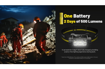 Image of Nitecore HC70 UHE 1600s Lumens Headlamp w/Extra Long Runtime, Black, HC70 UHE