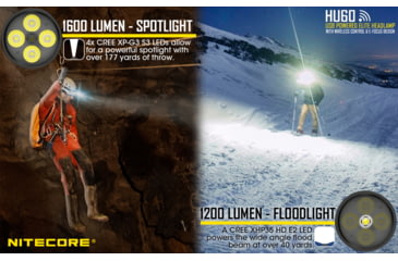 Image of Nitecore HU60 1600 Lumen Focusable Headlamp with NPB1 Power Bank, Black, 6952506406227