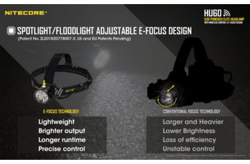 Image of Nitecore HU60 1600 Lumen Focusable Headlamp with NPB1 Power Bank, Black, 6952506406227