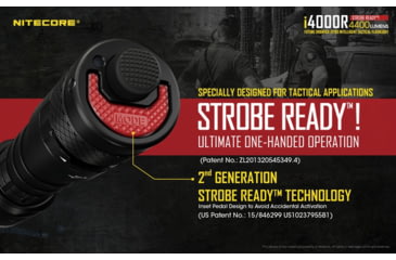 Image of Nitecore i4000R 4400 Lumen USB-C Rechargeable LED Flashlight, Black, 6952506405848