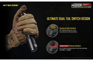 Image of Nitecore i4000R 4400 Lumen USB-C Rechargeable LED Flashlight, Black, 6952506405848