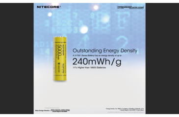 Image of Nitecore Intelligent 21700 Battery System with Lantern and Charger, Black, 6952506493906