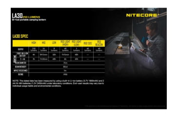 Image of Nitecore LA30 Bi-Fuel 1 x Built-In Li-ion Battery Pack / 2 x AA High CRI LED Camping Lantern, 250 Lumens, Yellow, LA30-YELLOW