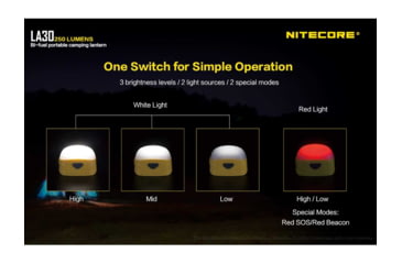 Image of Nitecore LA30 Bi-Fuel 1 x Built-In Li-ion Battery Pack / 2 x AA High CRI LED Camping Lantern, 250 Lumens, Yellow, LA30-YELLOW
