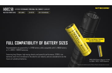 Image of Nitecore MH12S 1800 Lumen USB-C Rechargeable Flashlight Mounting Kit, Black, 6952506466610