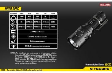 Image of Nitecore MH20 Rechargeable CREE XM-L2 U2 LED Flashlight,1000 Lumens, Black NITECORE-MH20