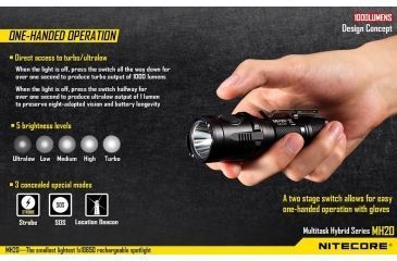 Image of Nitecore MH20 Rechargeable CREE XM-L2 U2 LED Flashlight,1000 Lumens, Black NITECORE-MH20