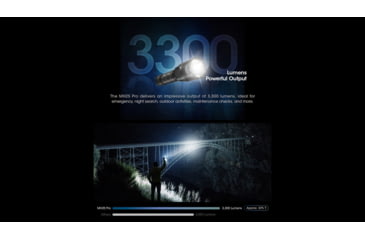 Image of Nitecore MH25 Pro 3300 Lumen Long Throw Rechargeable Hunting Light Kit, Carbon Fiber, MH25PRO-KIT