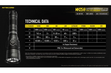 Image of Nitecore MH25S 1800 Lumen USB-C Rechargeable Flashlight, Black, 6952506406548