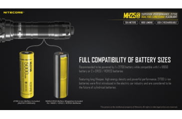 Image of Nitecore MH25S 1800 Lumen USB-C Rechargeable Flashlight, Black, 6952506406548