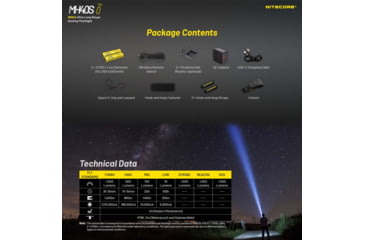 Image of Nitecore MH40S Luminengin G9 LED Long Throw Rechargeable Flashlight, 21700, White, 1500 Lumens, Black, 6952506407347