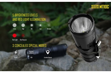 Image of Nitecore MT10C 920 Lumen Rotary Helmet Mounting Rechargeable Flashlight Kit, Black, 6952506466740