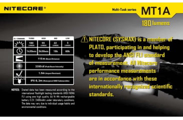 Image of Nitecore MT1A Multi-task 180 Lumen EDC LED Compact Flashlight, Use 1xAA Battery, Black, 6952506400720