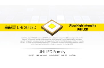 Image of Nitecore MT1C Pro 1000 Lumen Rechargeable EDC Flashlight, Black, MT1CPRO