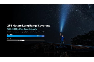 Image of Nitecore MT2A Pro LED EDC Rechargeable Flashlight, AA, 1000 Lumen, Black, FL-NITE-MT2APRO