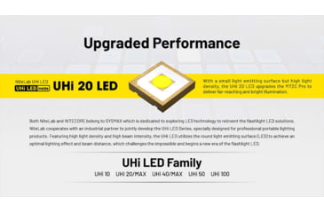 Image of Nitecore MT2C Pro 1800 Lumen Rechargeable EDC Flashlight, Black, MT2CPRO