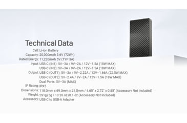 Image of Nitecore NB20000 Gen 3 Dual USB-C Power Bank, 20 mAh, NB20000G3