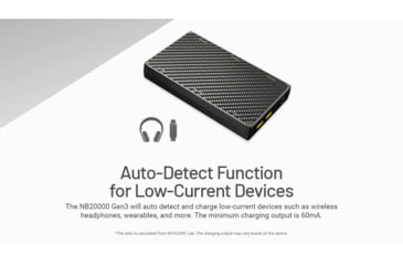 Image of Nitecore NB20000 Gen 3 Dual USB-C Power Bank, 20 mAh, NB20000G3