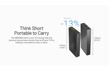 Image of Nitecore NB20000 Gen 3 Dual USB-C Power Bank, 20 mAh, NB20000G3