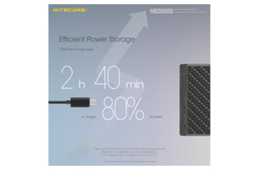 Image of Nitecore NB20000 QC USB &amp; USB-C 4 Port 20000mAh Power Bank, Black, 6952506494446