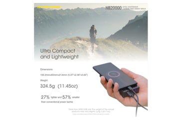 Image of Nitecore NB20000 QC USB &amp; USB-C 4 Port 20000mAh Power Bank, Black, 6952506494446