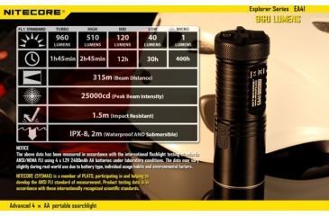 Image of Nitecore EA41 XML2 960 Lumen 4AA Waterproof LED Flashlight,Black NITECORE-EA41-XML2