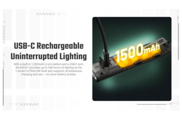 Image of Nitecore EDC07 Rechargeable Lithium Ion 1500 Lumens Flashlight