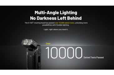 Image of Nitecore EDC09 Swivel Head Rechargeable EDC Flat Lithium Ion 1600 Lumens LED Flashlight, Black, 6952506409600