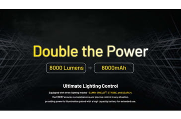 Image of Nitecore EDC37 USB-C Rechargeable 8000 Lumens LED EDC Flashlight
