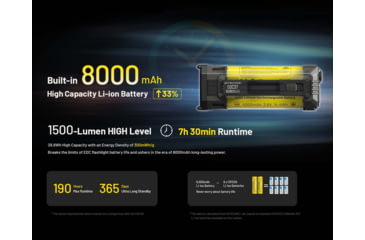 Image of Nitecore EDC37 USB-C Rechargeable 8000 Lumens LED EDC Flashlight