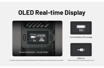 Image of Nitecore EMR23 USB-C Rechargeable 2-in-1 Electronic Mosquito Repeller