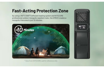 Image of Nitecore EMR23 USB-C Rechargeable 2-in-1 Electronic Mosquito Repeller