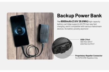 Image of Nitecore EMR23 USB-C Rechargeable 2-in-1 Electronic Mosquito Repeller