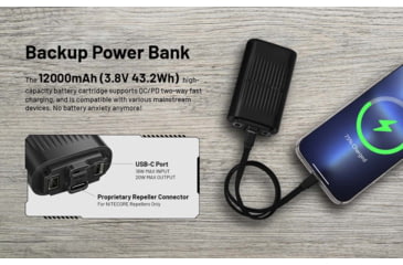 Image of Nitecore EMR25 Multipurpose Ultrasonic Mosquito Repeller