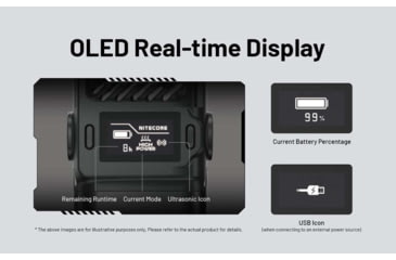 Image of Nitecore EMR25 Multipurpose Ultrasonic Mosquito Repeller