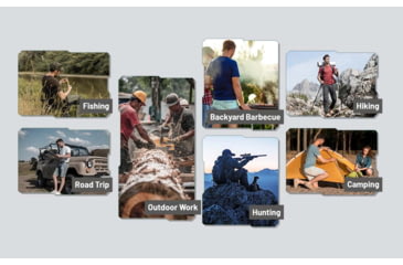 Image of Nitecore EMR25 Multipurpose Ultrasonic Mosquito Repeller