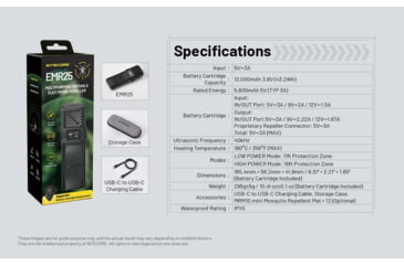 Image of Nitecore EMR25 Multipurpose Ultrasonic Mosquito Repeller