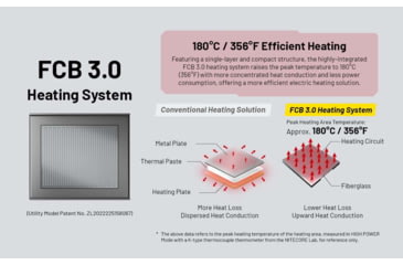 Image of Nitecore EMR25 Multipurpose Ultrasonic Mosquito Repeller