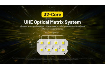 Image of Nitecore HC75 UHE USB-C Rechargeable 3000 Lumens LED Zoomable Headlamp